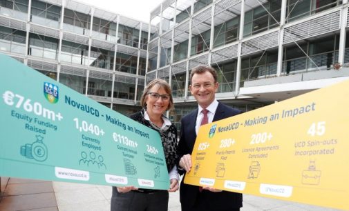 €760 Million Raised by NovaUCD Supported Companies Over the Last 15 Years